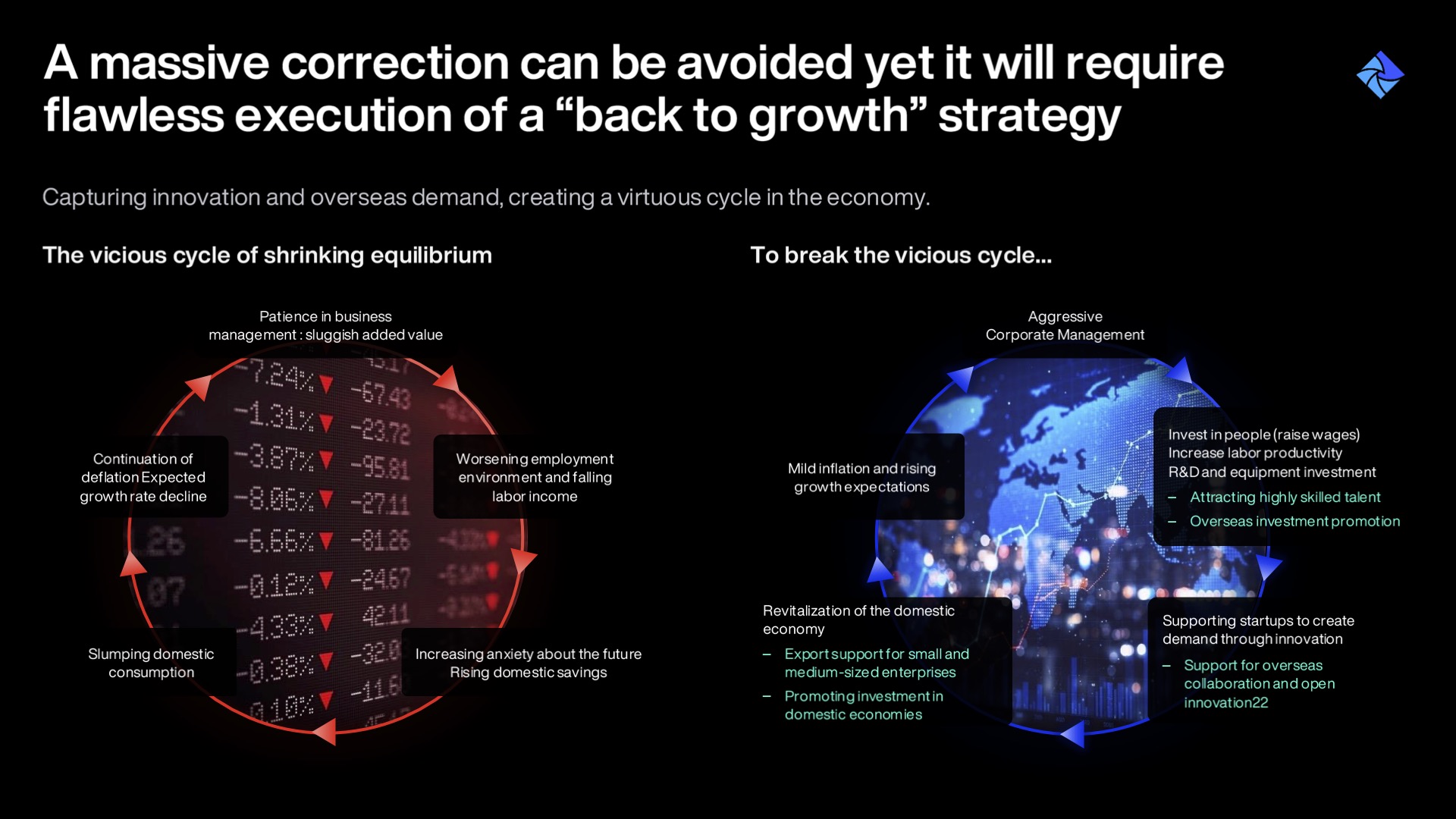 Archival PTC'DC 2025 presentation visual for reviewing earlier program themes