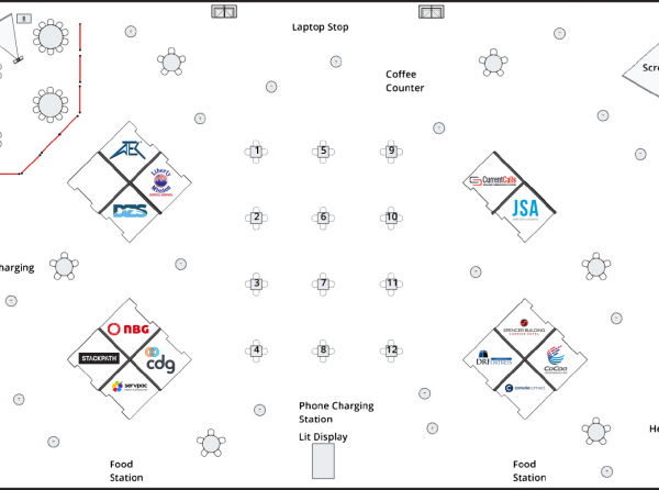 ptc22-ptc-hub-layout